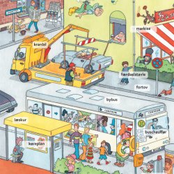 Alle mulige ord om byens trafik