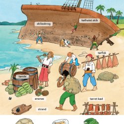 Alle mulige ord om srvere