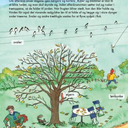 Alle mulige ord om efterret