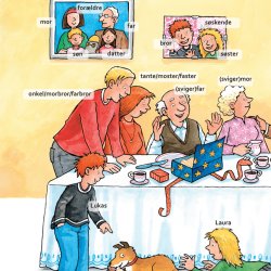 Alle mulige ord fra din hverdag