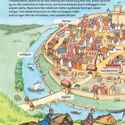 Alle mulige ord om middelalderen